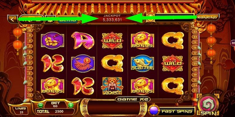 เคล็ดลับการหมุนวงล้อ SLOT99 ที่แตกง่ายที่สุด